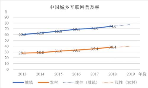 香港与澳门一肖一码一一特一中精选解析、解释与落实