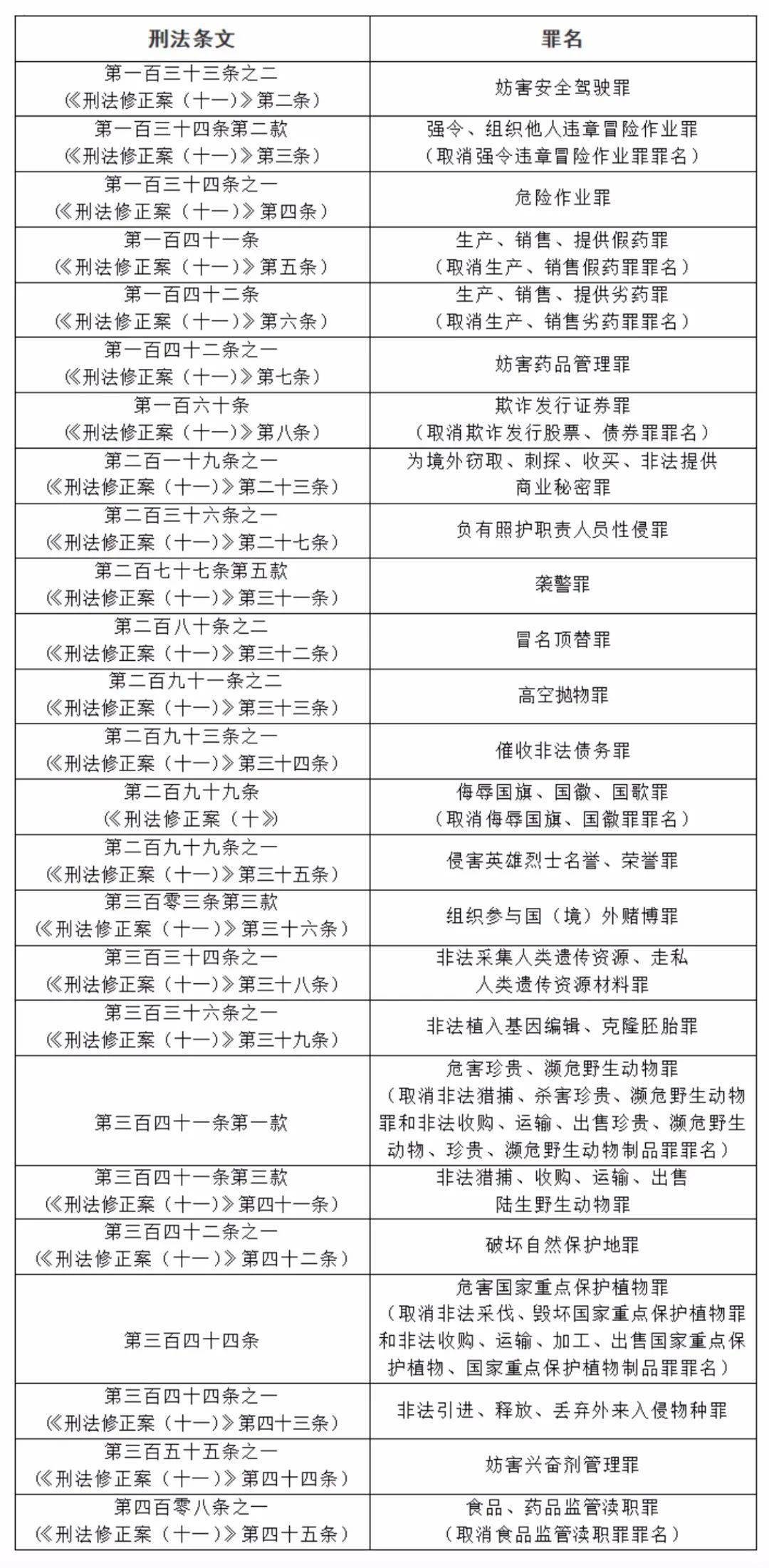 新澳门最精准确精准全面释义、解释与落实