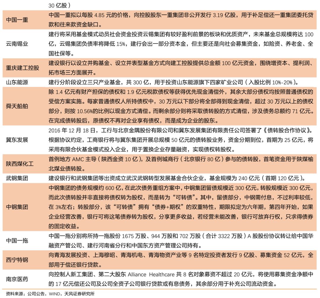 澳大利亚 第30页