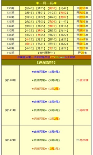 澳门最准一肖一码一码孑,详细解答、解释与落实