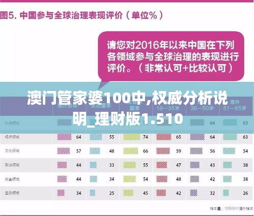 香港与澳门管家婆100%精准-实证释义、解释与落实