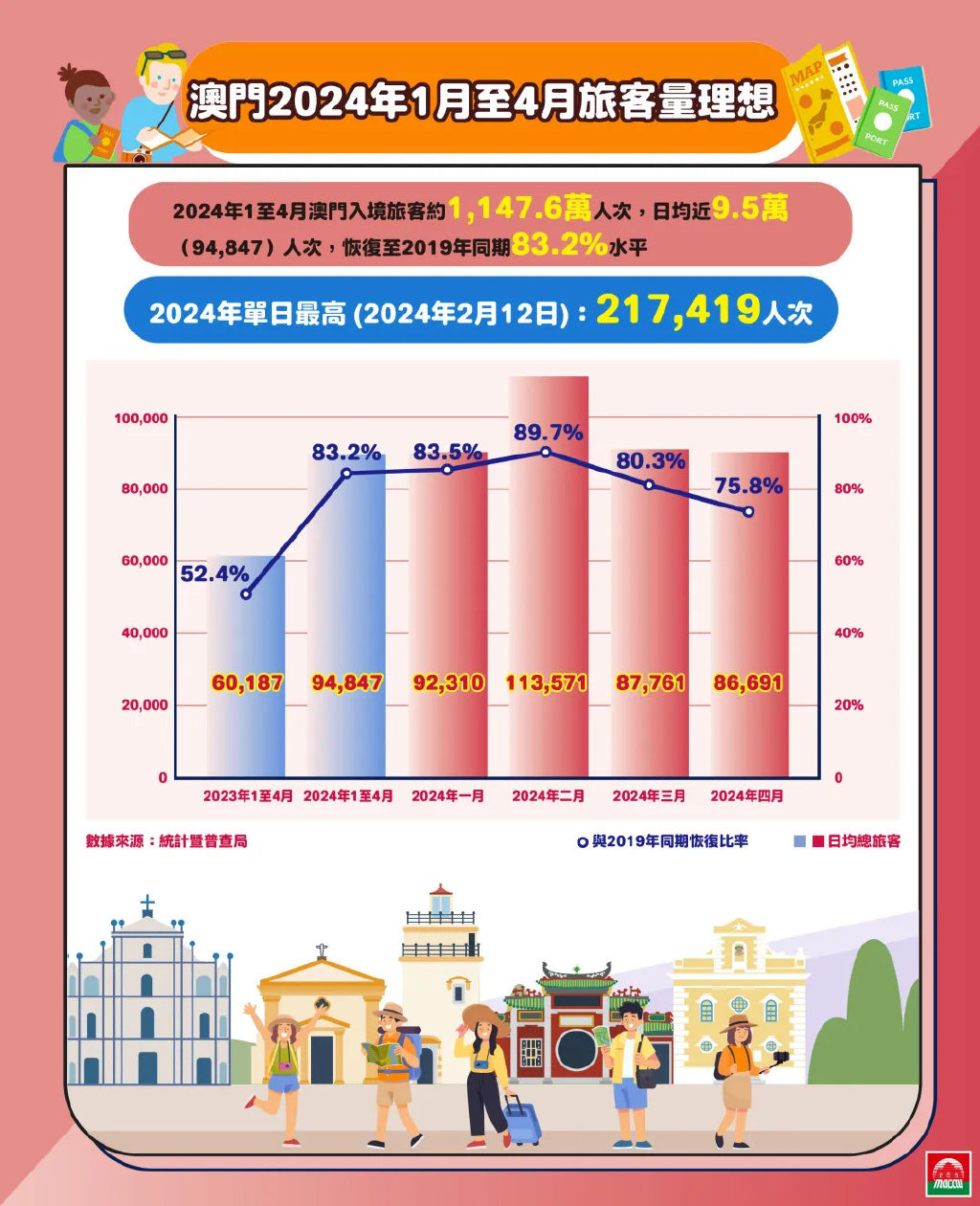 2025年新澳门全年免费,全面释义与解答落实