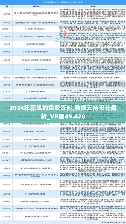 2025年正版资料免费大全,的虚假宣传-精选解析与落实