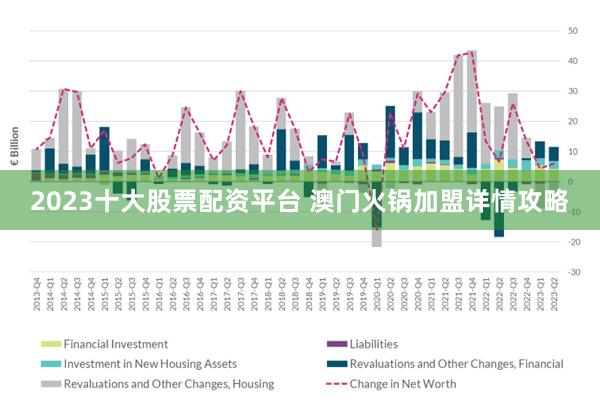 2025年澳门与香港正版免费资料资本-实证释义、解释与落实