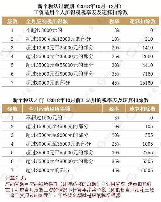 澳门与香港2025正版资料免费,详细解答、解释与落实