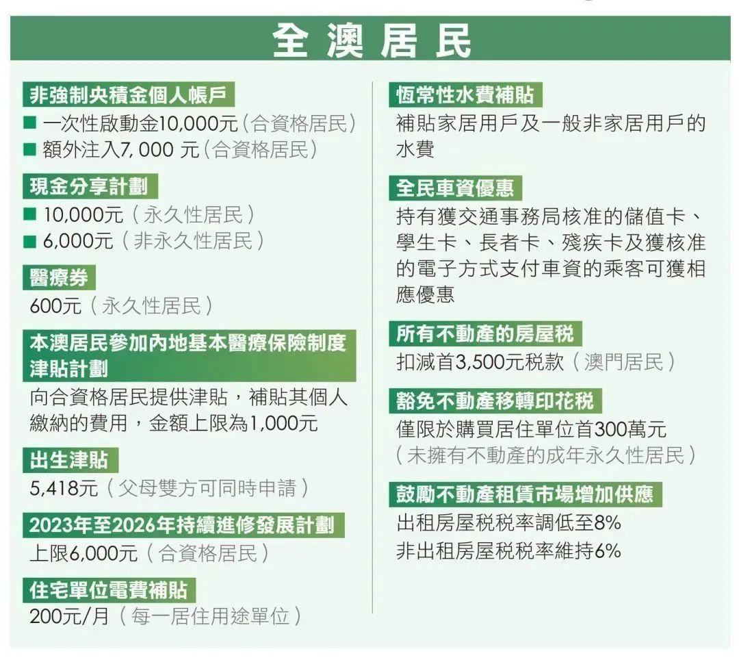 2025新澳门与香港精准正版免费_实证释义、解释与落实