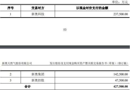 2025新奥最新资料大全-实证-实证释义、解释与落实