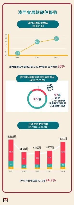 2025年新澳门正版免费,的虚假宣传-精选解析与落实