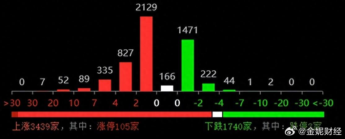 一码中持一一肖一码,的虚假宣传-精选解析与落实