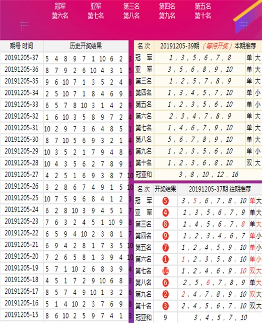 今晚9点30开特马-实证-实证释义、解释与落实