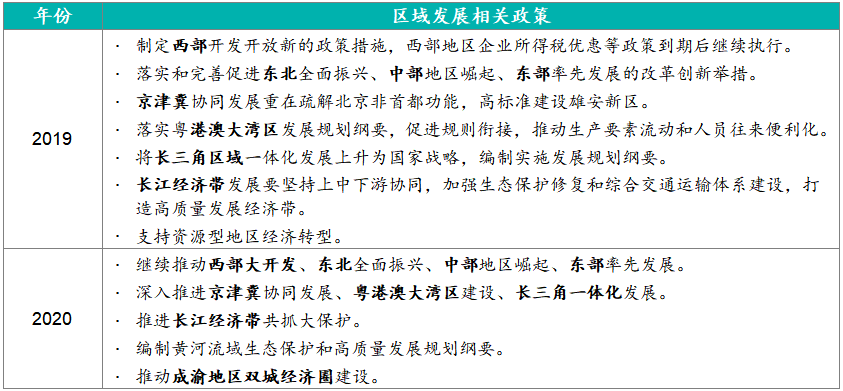 澳门一码一肖一待一中四-实证-实证释义、解释与落实