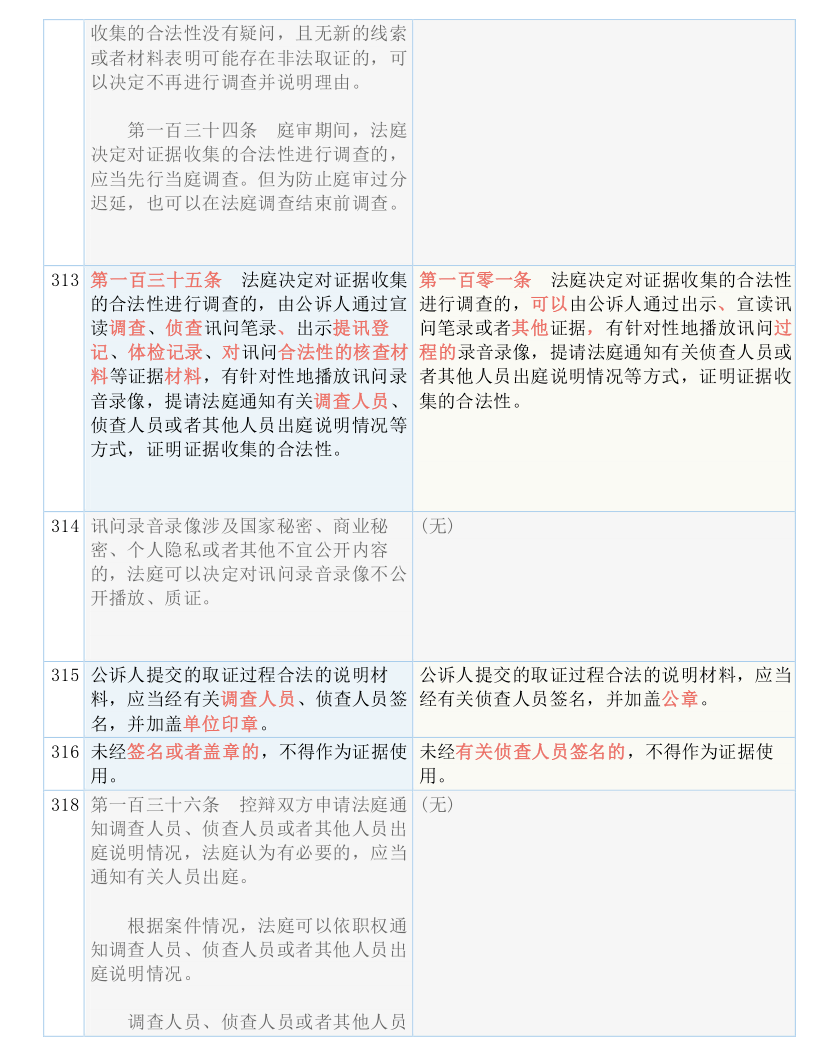 2025澳门天天开奖大全,实用释义解释落实