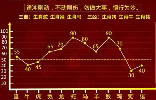 婆家一肖一码100-实证-实证释义、解释与落实